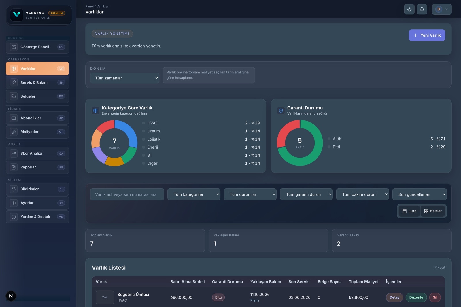screenshot of Assetly INTEGRATIONS feature